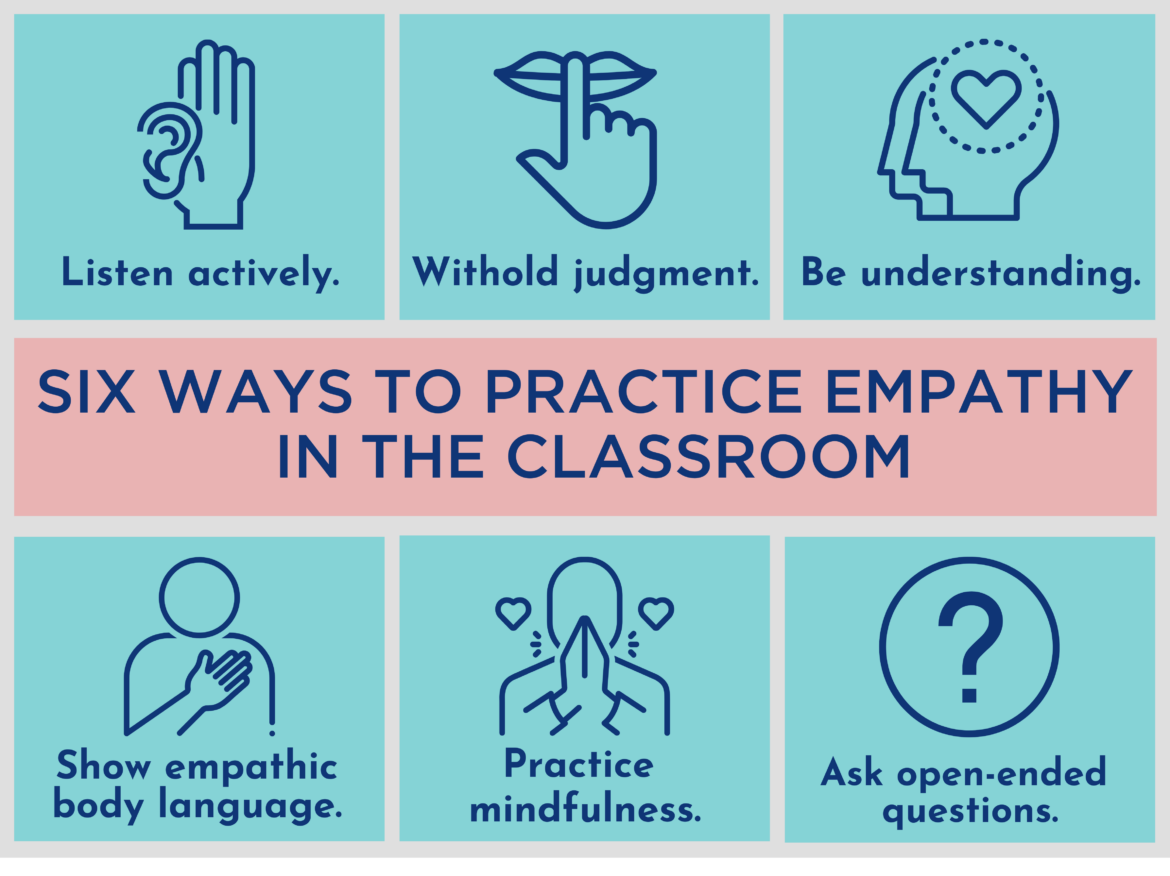 Seven ways to practice empathy