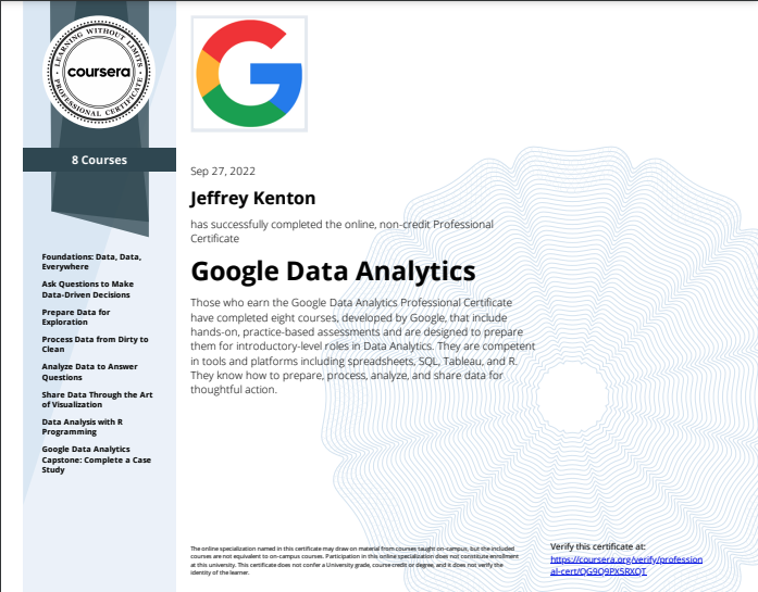 My Google Data Analytics Certificate